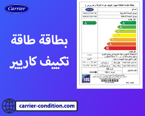 بطاقة كفاءة الطاقة للمكيفات كارير وأهم النصائح لترشيد الكهرباء